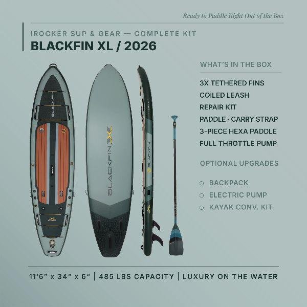 BLACKFIN Model XL 7.0 11’6″ Inflatable Paddle Board
